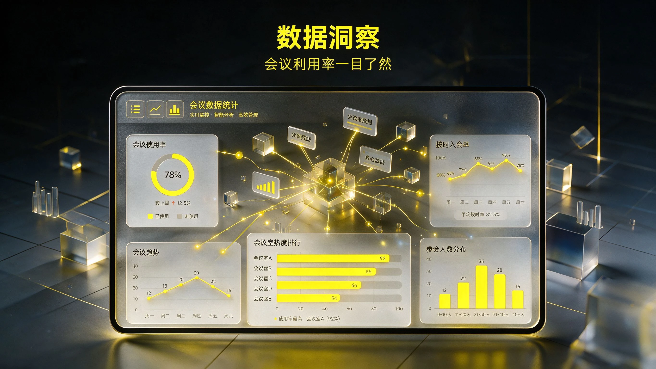 会议数据统计