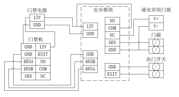 DW200 产品图示（手册第 28 页）