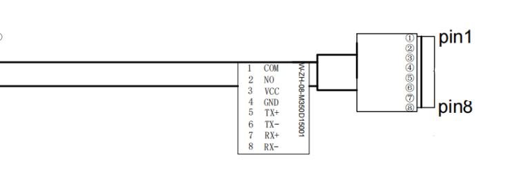 M350 产品图示（手册第 13 页）