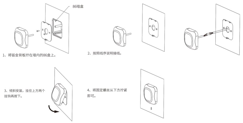 MP 产品图示(手册第 16 页)