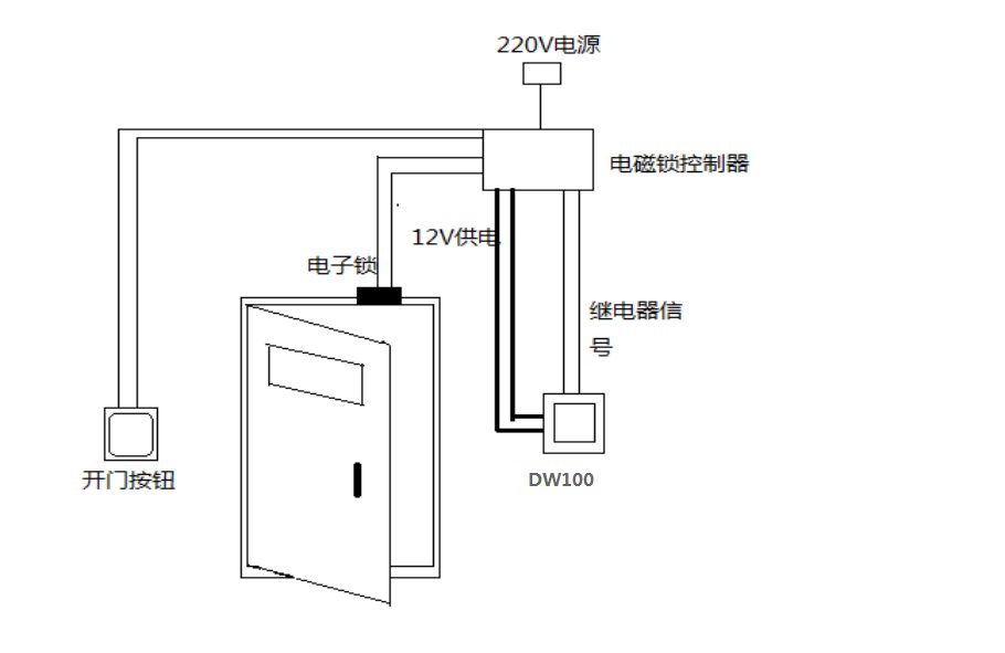 MP 产品图示(手册第 17 页)