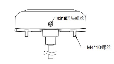 MP 产品图示(手册第 8 页)