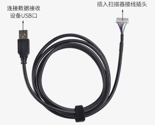 QT680 产品图示（手册第 12 页）