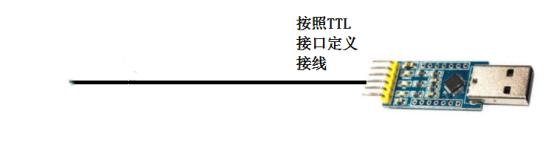 QT680 产品图示（手册第 14 页）