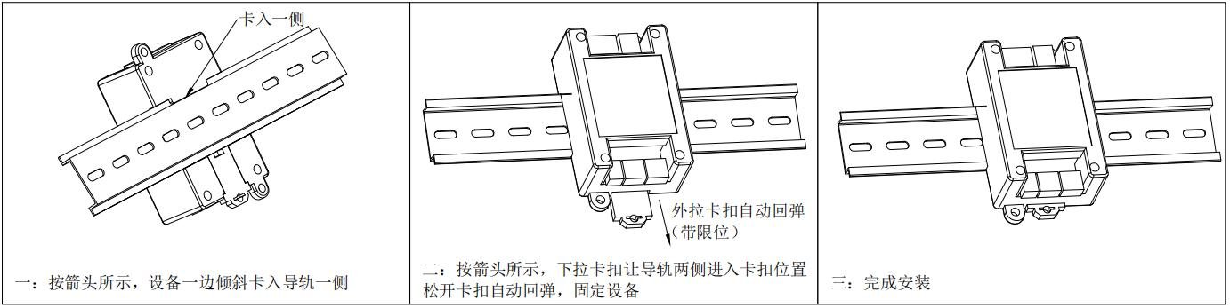 SA100 产品图示（手册第 14 页）