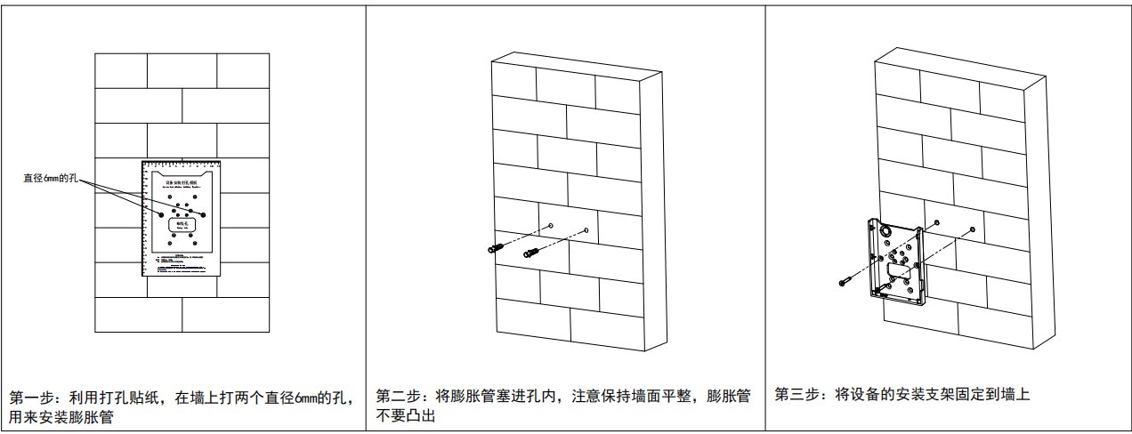 VF202 产品图示（手册第 17 页）
