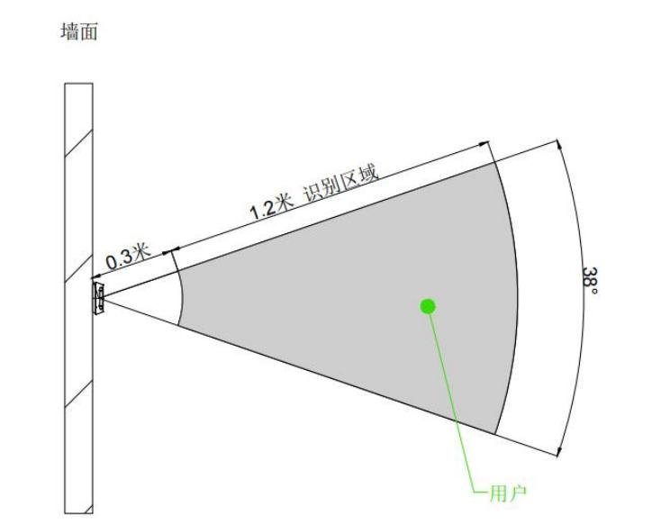 VF202 产品图示（手册第 7 页）