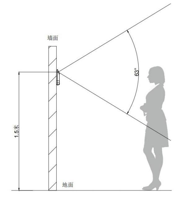 VF202 产品图示（手册第 7 页）