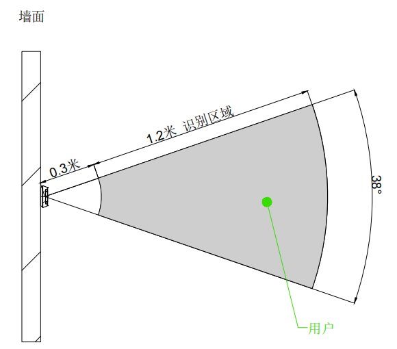 VF203 产品图示（手册第 11 页）