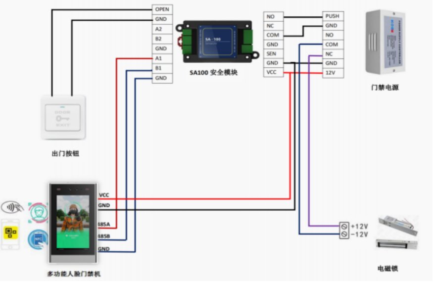 VF205 产品图示（手册第 26 页）
