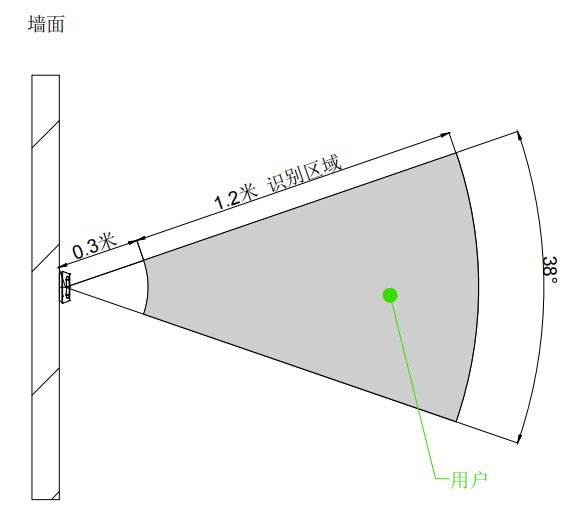 VF205 产品图示（手册第 9 页）